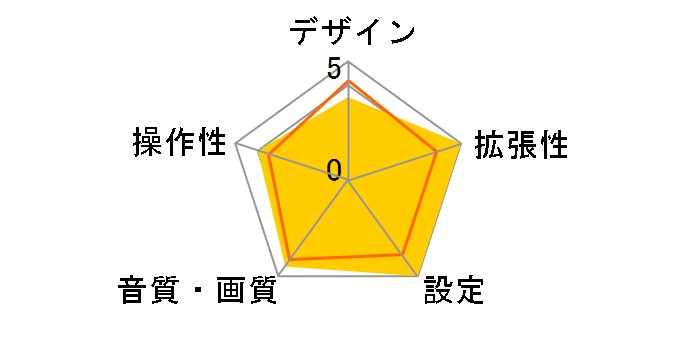 MEH-P070�̃��[�U�[���r���[