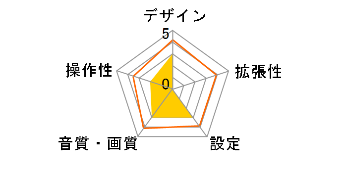 BZ-355�̃��[�U�[���r���[