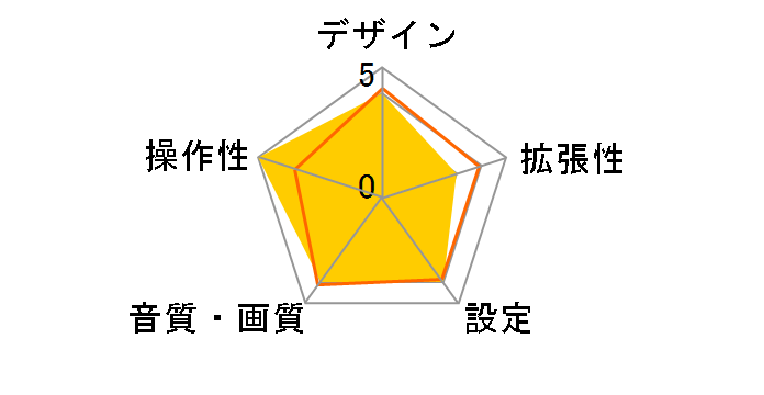 KD-LH2000�̃��[�U�[���r���[