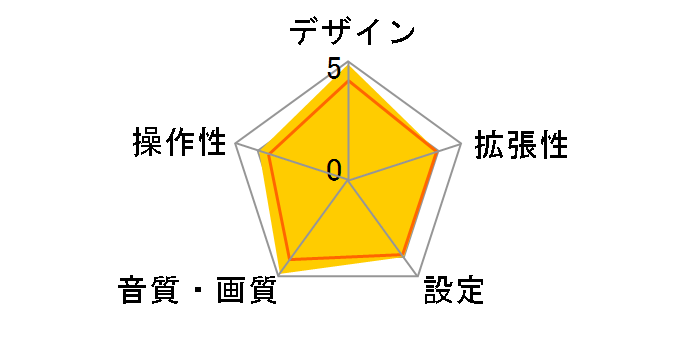 KD-DV5100-B�̃��[�U�[���r���[