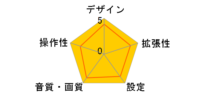 KD-C434-S�̃��[�U�[���r���[