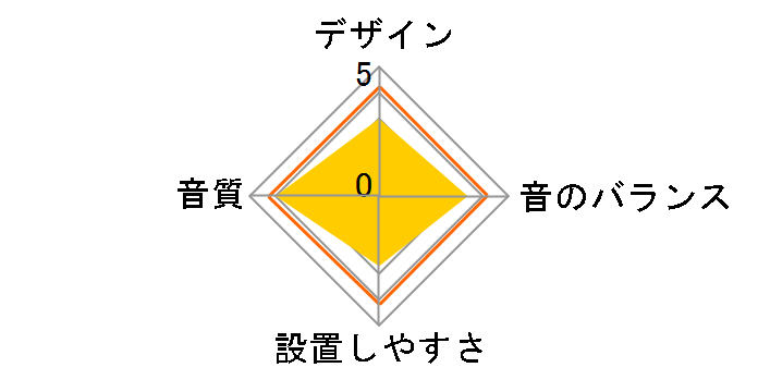 CJ-PS1200KD�̃��[�U�[���r���[