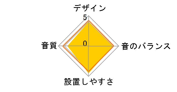 TS-G1030�̃��[�U�[���r���[