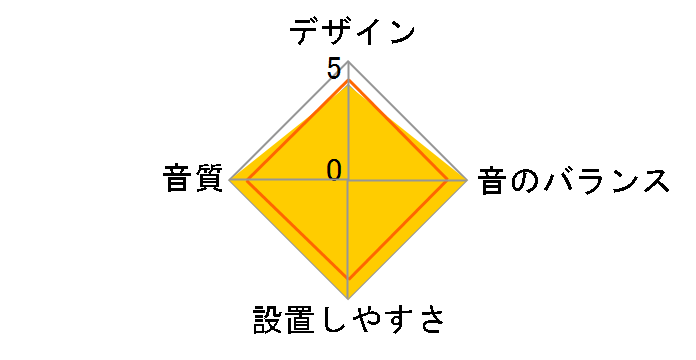 TS-T70�̃��[�U�[���r���[