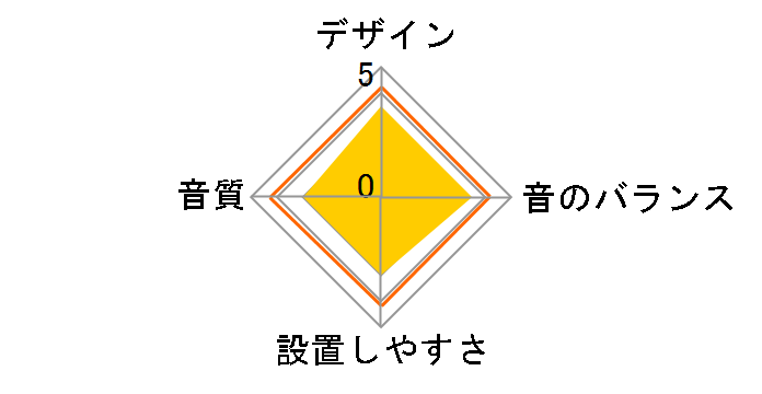 TS-J16A�̃��[�U�[���r���[
