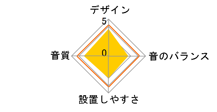 TS-J12A�̃��[�U�[���r���[