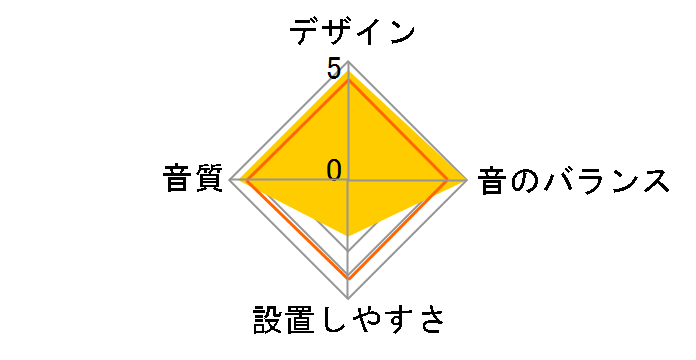 TS-M1RSII�̃��[�U�[���r���[