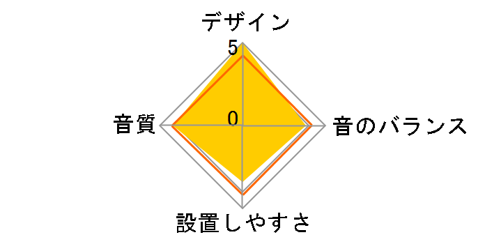 TS-C1610A�̃��[�U�[���r���[