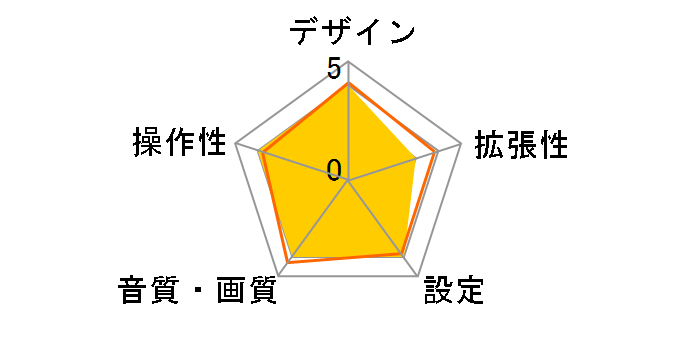 MXE-M350�̃��[�U�[���r���[