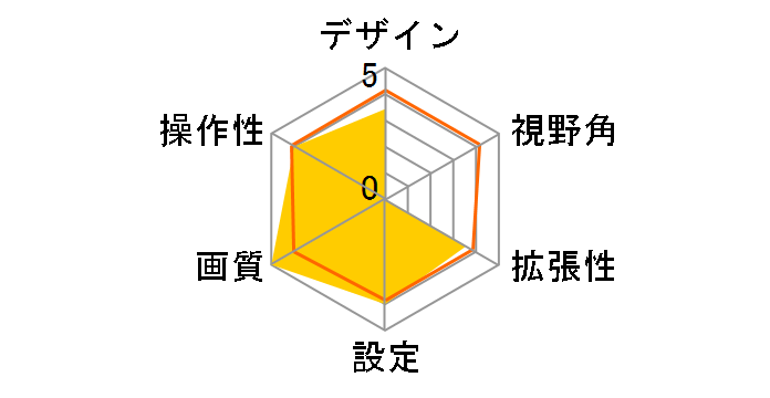 FEC107�̃��[�U�[���r���[