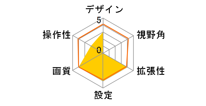 CY-MCRS70KD�̃��[�U�[���r���[