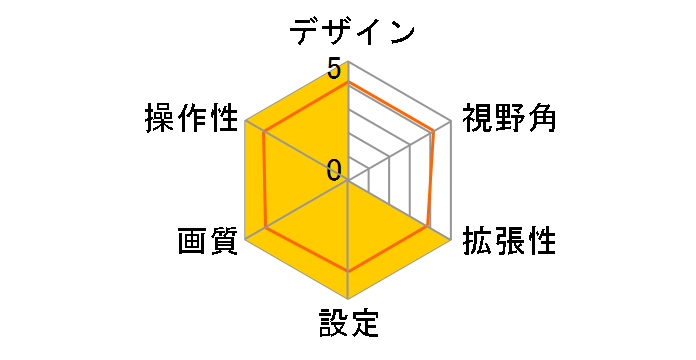 CY-RC50KD�̃��[�U�[���r���[