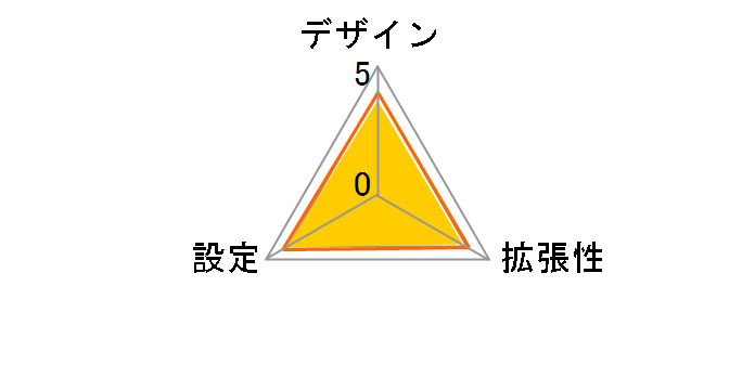 ND-B6�̃��[�U�[���r���[