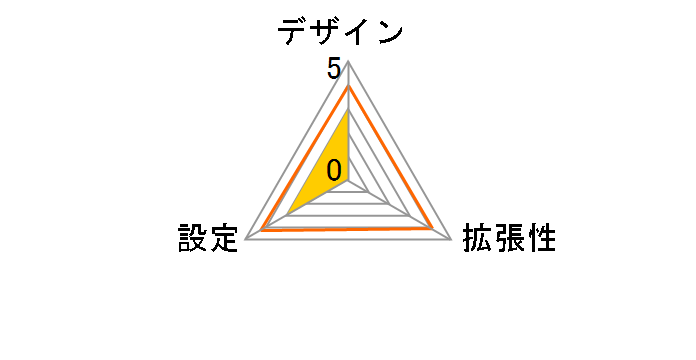 NVA-VB7�̃��[�U�[���r���[