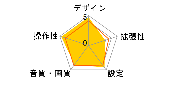 MD-800S�̃��[�U�[���r���[