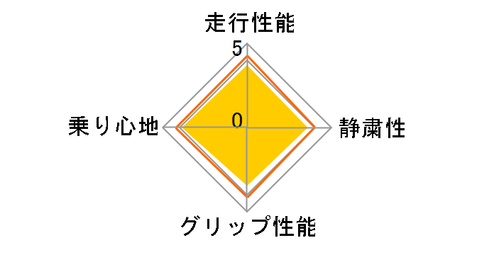 AS-1 195/55R15 85V ���[�U�[�]���`���[�g