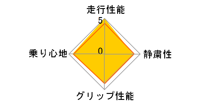 [1�{] WINTER 210 SOTTOZERO 235/60R16 100H ���[�U�[�]���`���[�g
