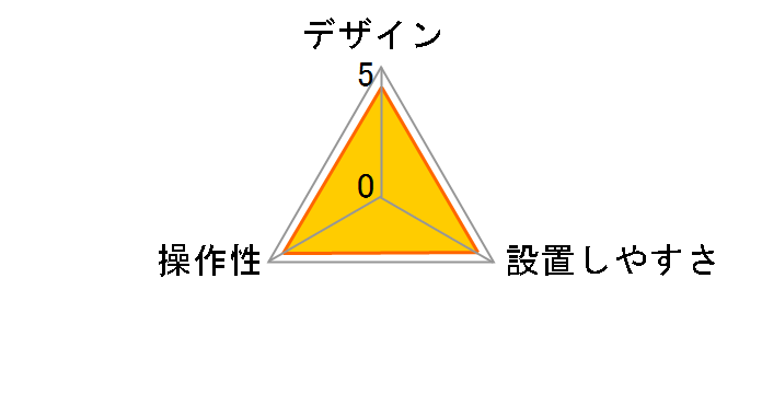 DIU-9000 (BK)�̃��[�U�[���r���[