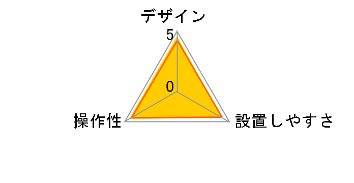 DIU-9100 (BK)�̃��[�U�[���r���[
