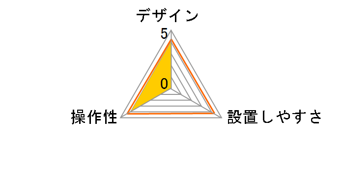 CY-ET300D�̃��[�U�[���r���[