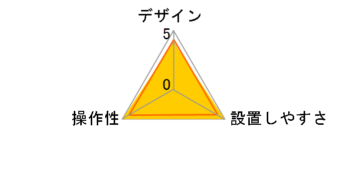 MOBE-100�̃��[�U�[���r���[