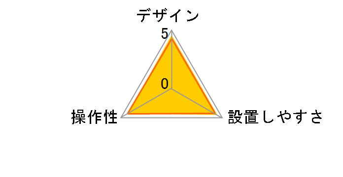 MOBE-500N�̃��[�U�[���r���[