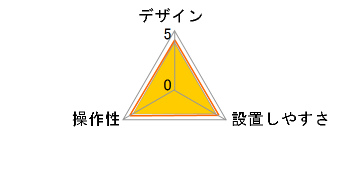 J-ES102�̃��[�U�[���r���[