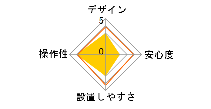 ���_ SS-350�̃��[�U�[���r���[