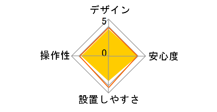 Aguilas VE-S70R�̃��[�U�[���r���[