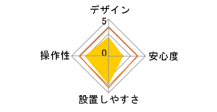 Aguilas VE-S21R�̃��[�U�[���r���[