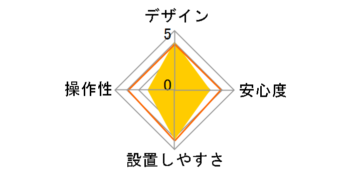 Aguilas VE-S34RS�̃��[�U�[���r���[