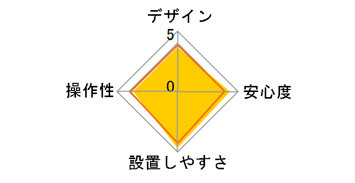 Aguilas VE-S24R�̃��[�U�[���r���[