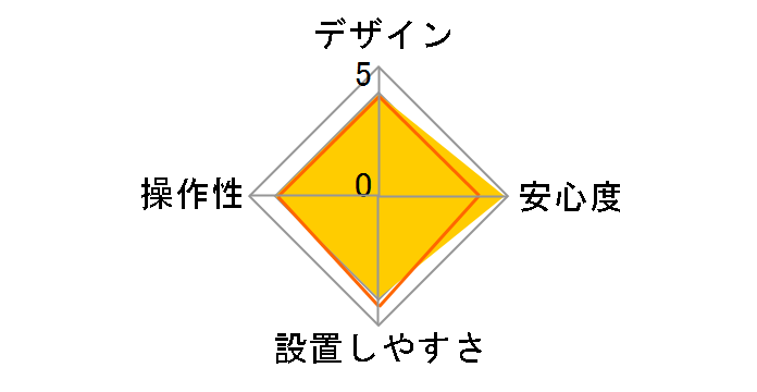 VORTEX 5200-J�̃��[�U�[���r���[