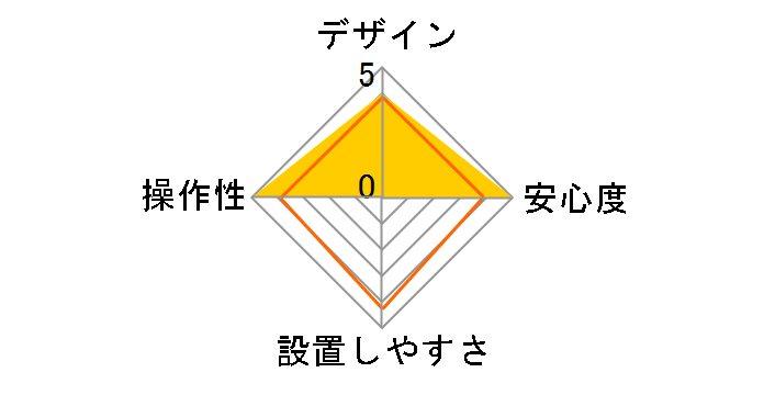 1370S�̃��[�U�[���r���[