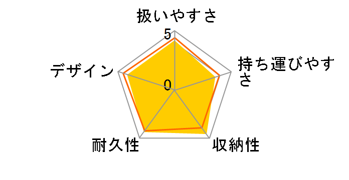 �h�D�L�b�Y5 EG AT-730 �f�B�[�v�u���[�̃��[�U�[���r���[