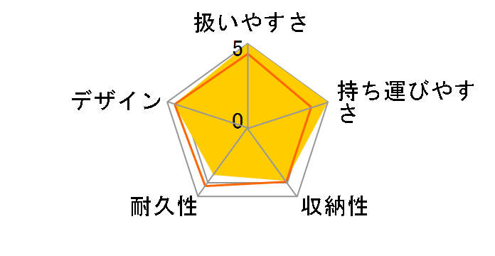 ���邢DE����SS �i�u���b�N�j�̃��[�U�[���r���[