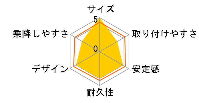 �}�V���}���x�b�h W�T�[�� 1000 ���b�`�����h�u���b�N BK�̃��[�U�[���r���[