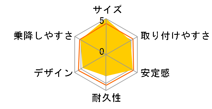 takata04-MLB6000 �t�@�C���u���b�N�̃��[�U�[���r���[