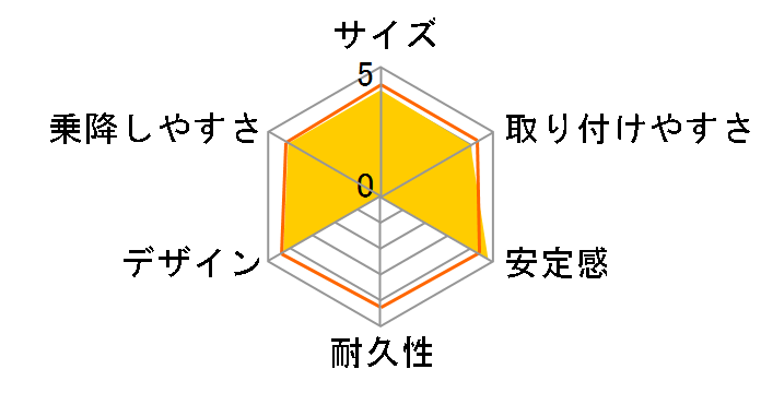 takata04-������ �x�[�W���̃��[�U�[���r���[