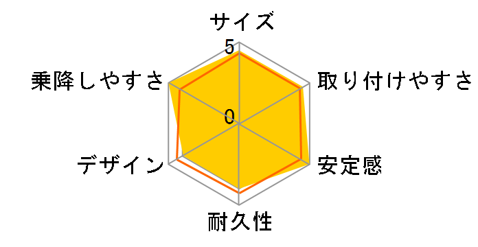 �v�����L�b�YS KS-298 ���C�g�C�G���[�̃��[�U�[���r���[