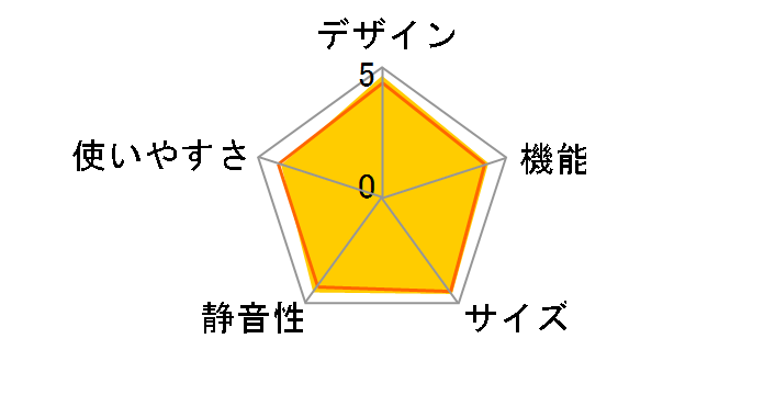 NR-F505T�̃��[�U�[���r���[