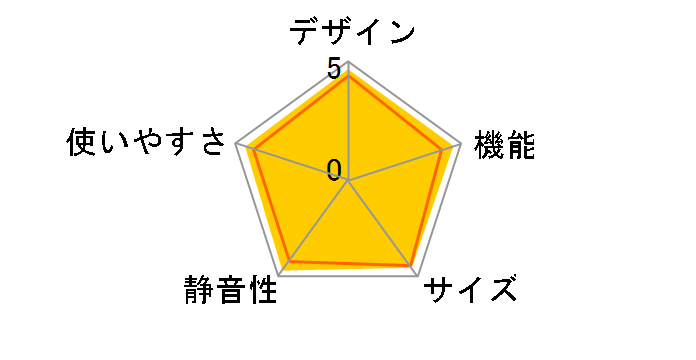 SJ-XF44T�̃��[�U�[���r���[