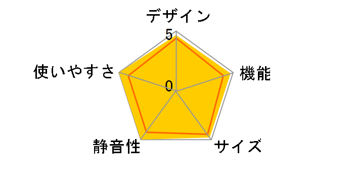 SJ-XW44T�̃��[�U�[���r���[