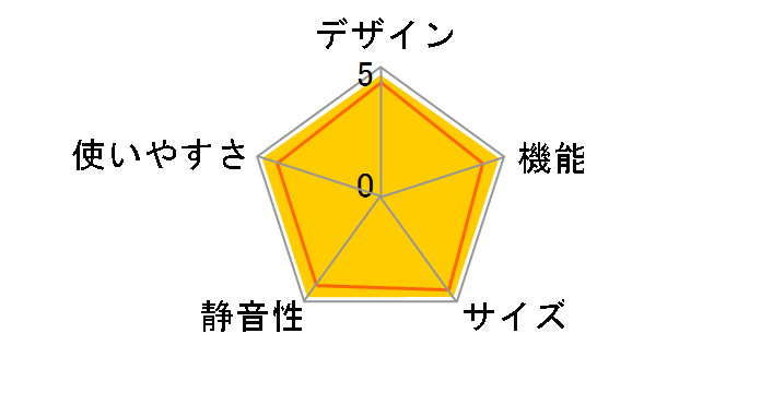 VEGETA GR-D55F�̃��[�U�[���r���[