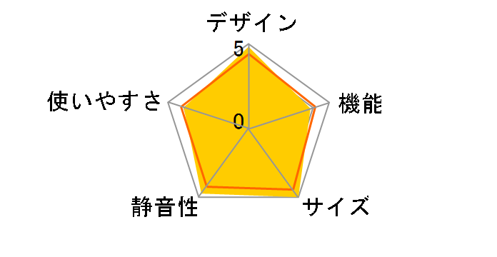 NR-F556T�̃��[�U�[���r���[