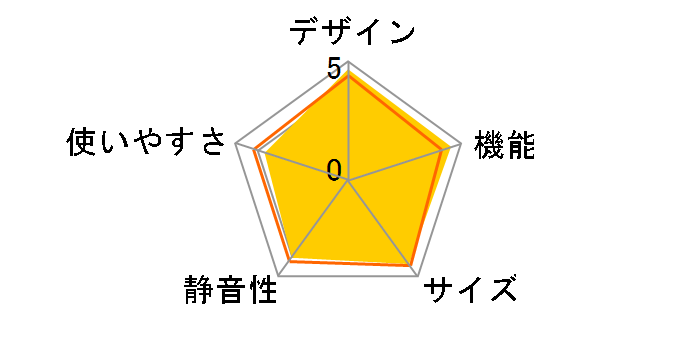 SJ-XF47W�̃��[�U�[���r���[