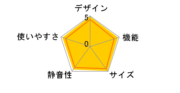 �C���e���W�F���g�^��ۑ� �^��`���hi R-B5200�̃��[�U�[���r���[