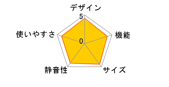 NR-B174W�̃��[�U�[���r���[