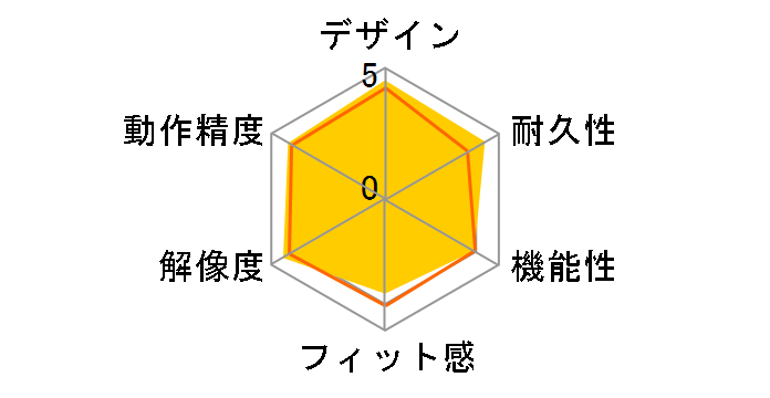 VGP-BMS33�̃��[�U�[���r���[