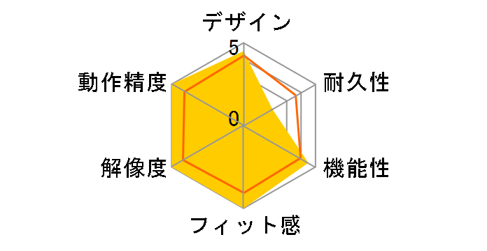 EC1�̃��[�U�[���r���[